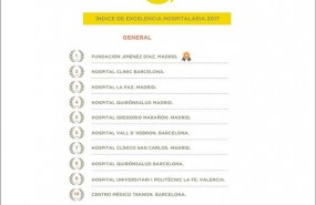 ep indiceexcelencia hospitalaria