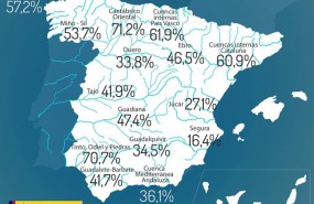 ep los embalses estan412cientosu capacidad