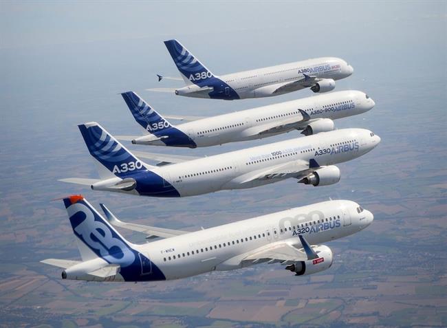 ep aviones airbus
