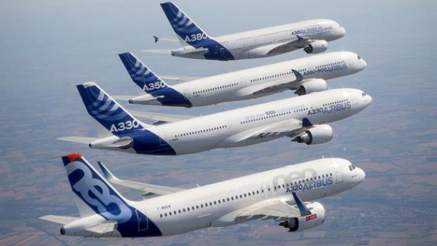 ep aviones airbus