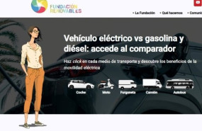 ep la fundacion renovables lanza un comparador para analizar las ventajas del vehiculo electrico