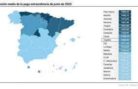 ep mapa con pension media por comunidades de la paga extra de junio