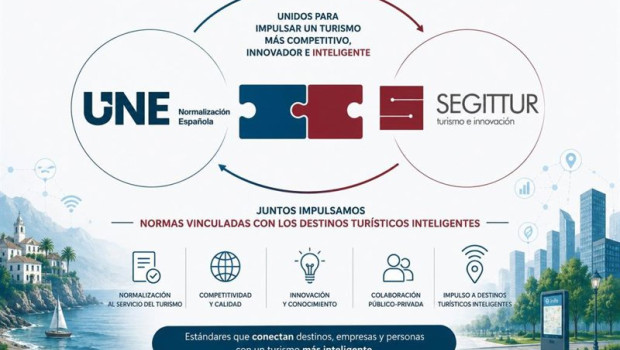 ep segittur y une refuerzan su alianza para impulsar la normalizacion de los destinos turisticos