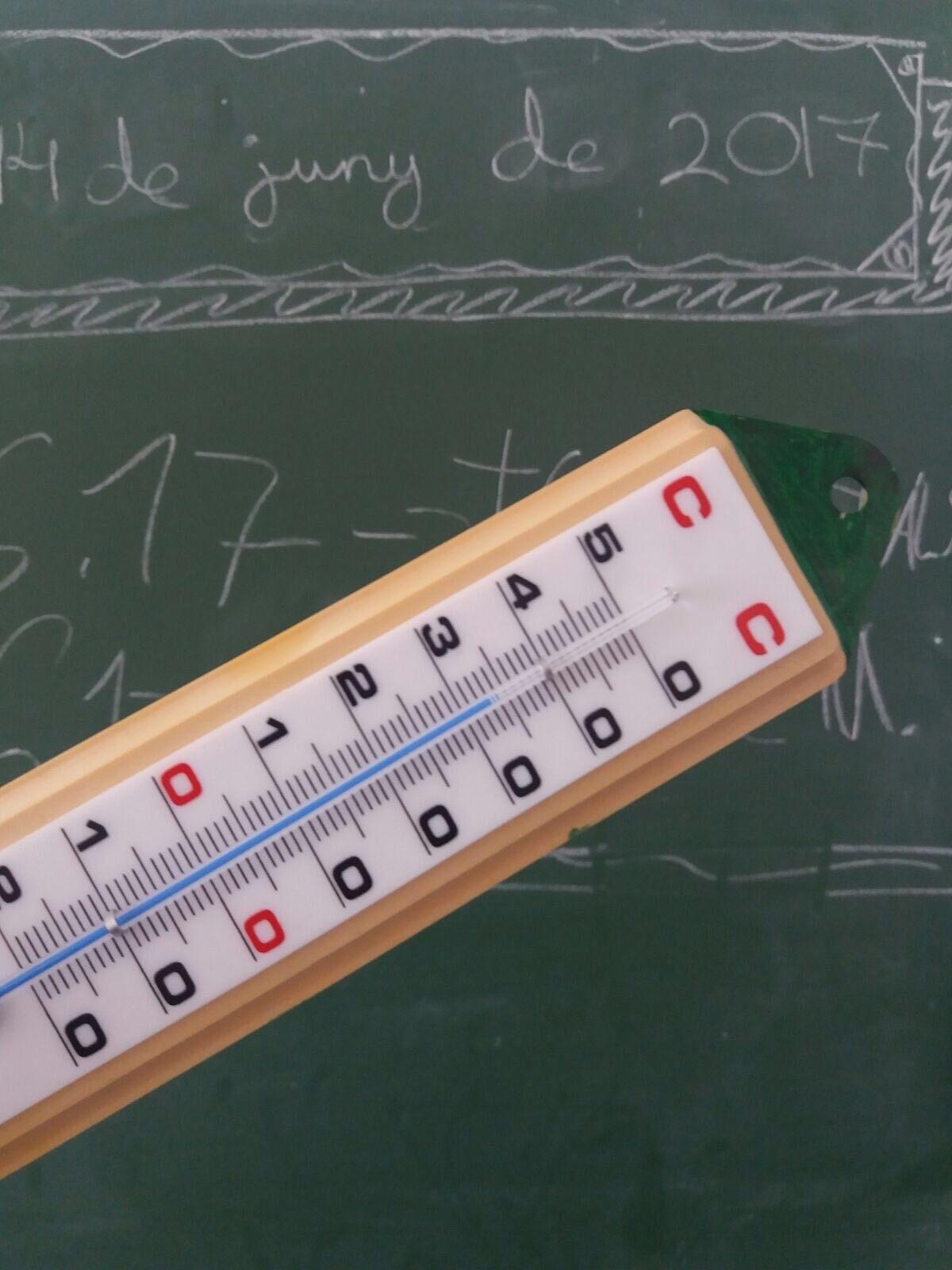 ep termometroun aula