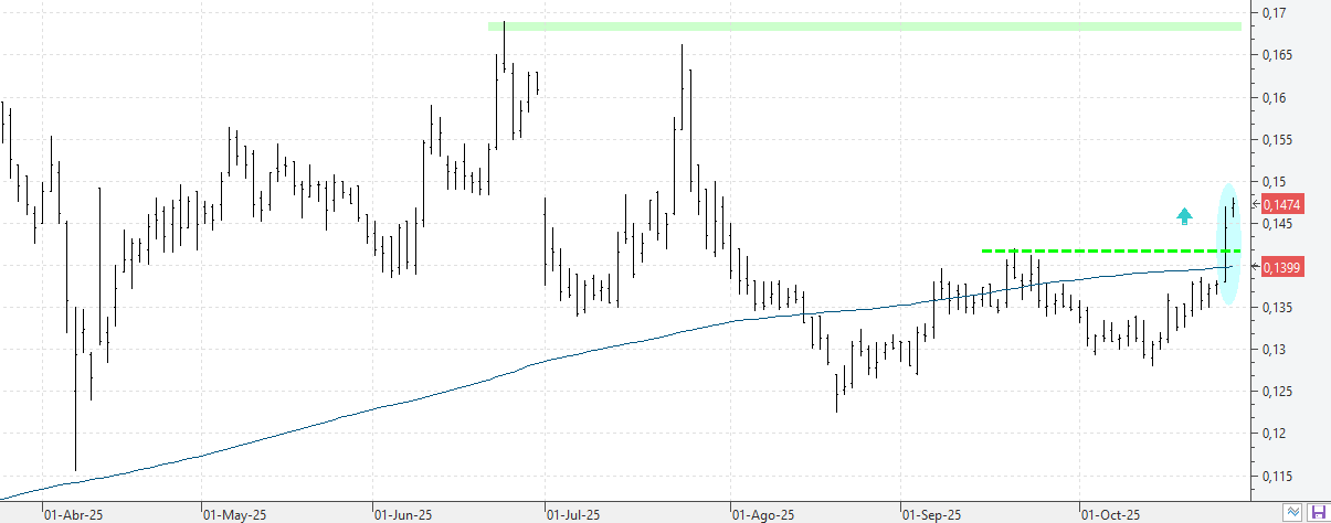 k281025amper k281025amper