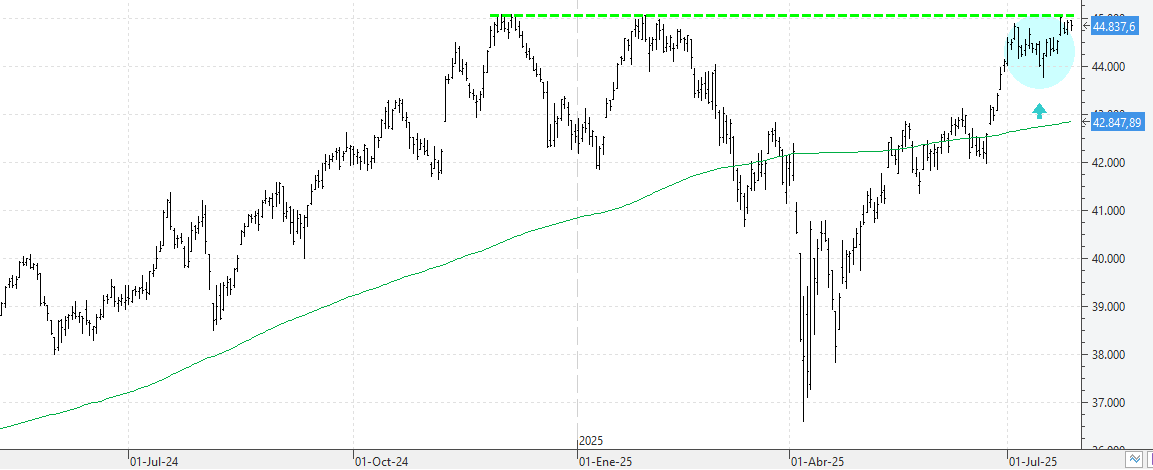 k2907254dow k2907254dow
