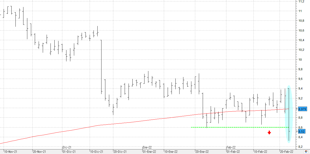 m230222indra