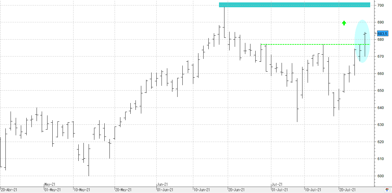 m270721lvmh