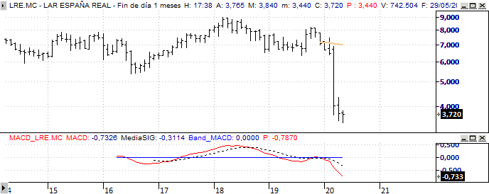 zzzz17571lar