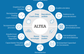 1238680 atos altea 1238680 atos altea