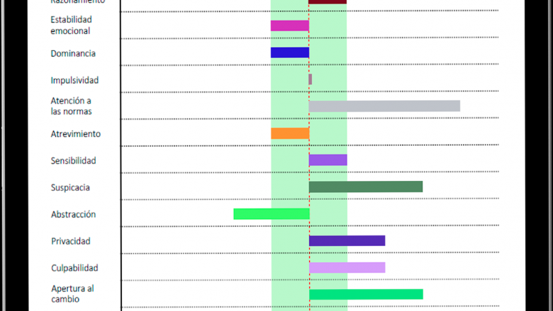 1612984274 imageninforme competencias