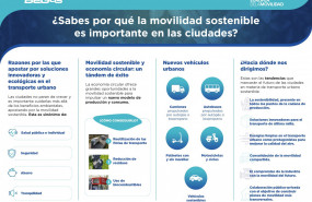 1632140947 infograf abegas sem21 horizontal menortama o 20210921181623 