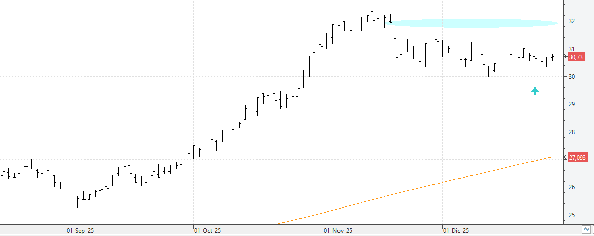c301225endesa c301225endesa