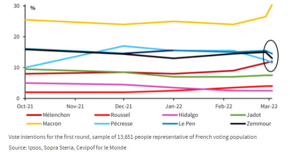 elecciones francesas