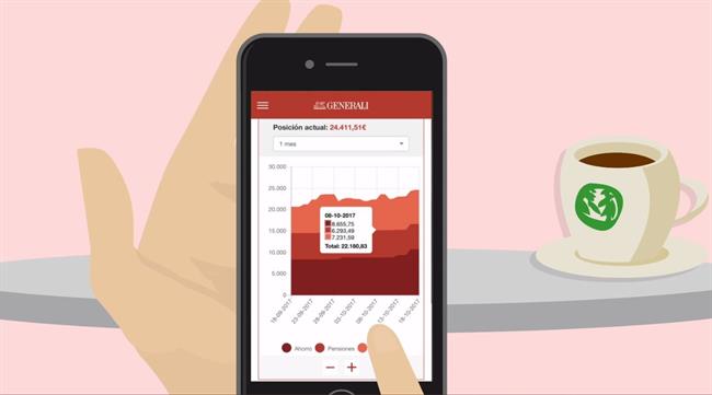App 'Mi Generali' | GENERALI ep app mi generali