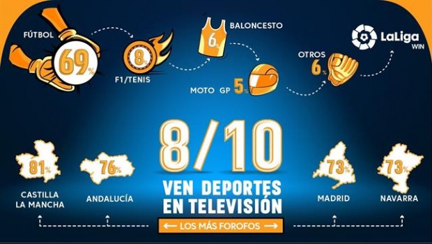 ep infografialaliga