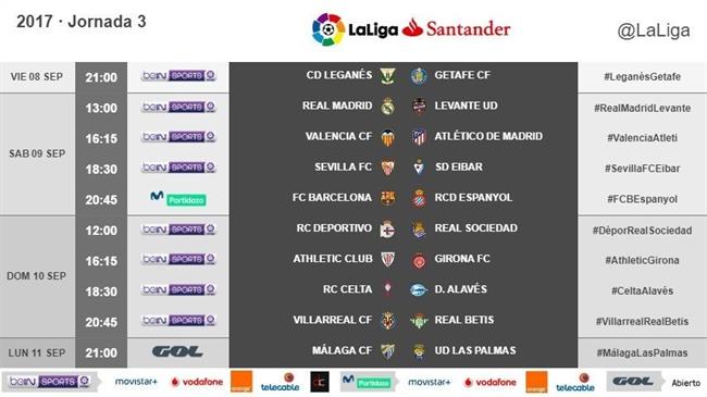 LaLiga Santander jornada 3 | LALIGA ep laliga santander jornada 3