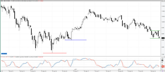 ibex2111218