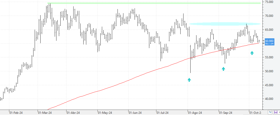 k101024btc