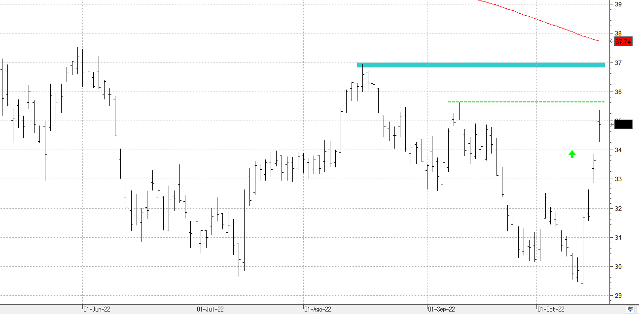 w191022bankofamerica