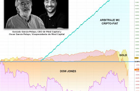 1584547522 comparativecharts c
