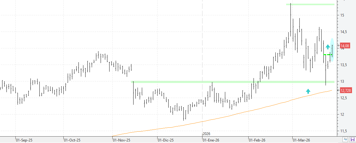 c260326merlin c260326merlin