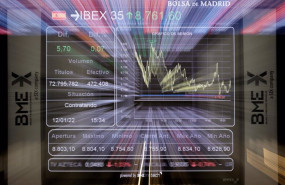 ep archivo un panel del ibex en el palacio de la bolsa a 12 de enero de 2022 en madrid espana el ep archivo un panel del ibex en el palacio de la bolsa a 12 de enero de 2022 en madrid espana el