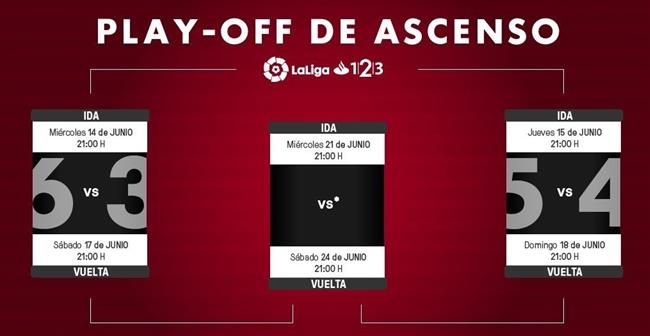 ep ascensolaliga santander
