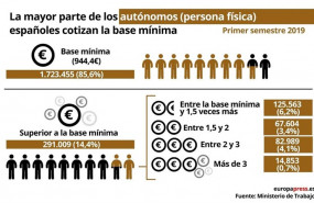 ep perfilautonomoprimer semestre2019 ata