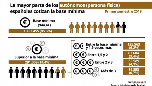ep perfilautonomoprimer semestre2019 ata