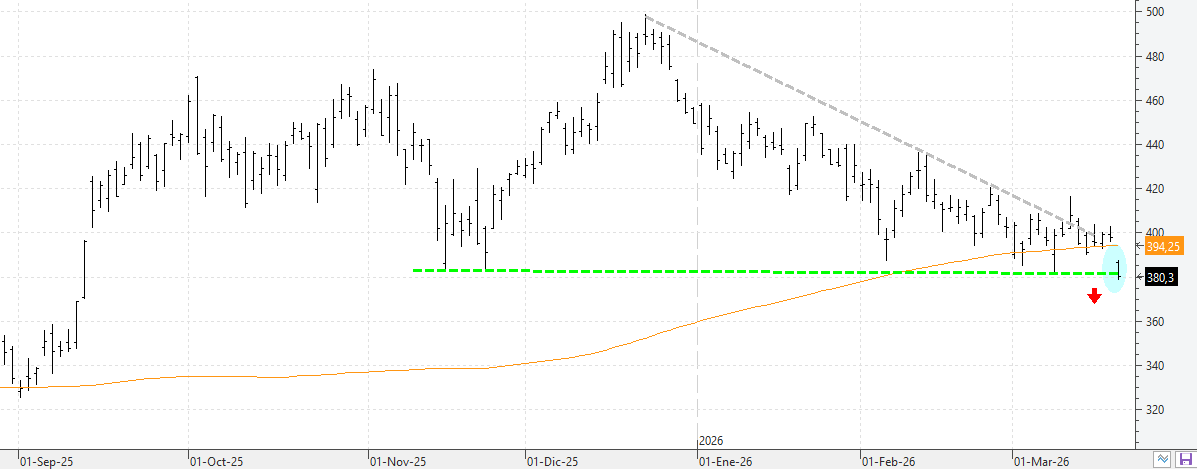 w200326tesla w200326tesla