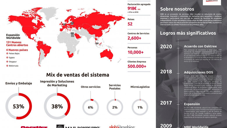1592468844 resultados globales
