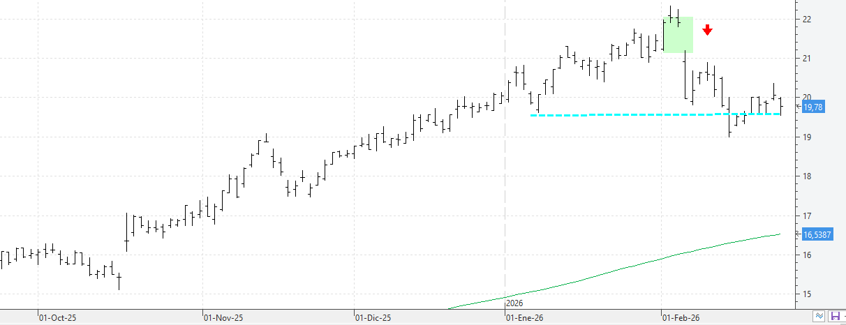 c240226bbva