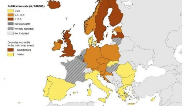 ep los casoshepatitis ceuropa disminuyeron10 entre 20162017