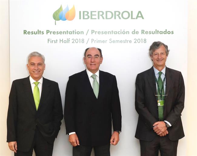 Nota De Prensa Y Foto / Iberdrola Obtiene Un Beneficio Neto Ordinario De 1.368 M | IBERDROLA ep notaprensafoto iberdrola obtienebeneficio neto ordinario1368 m