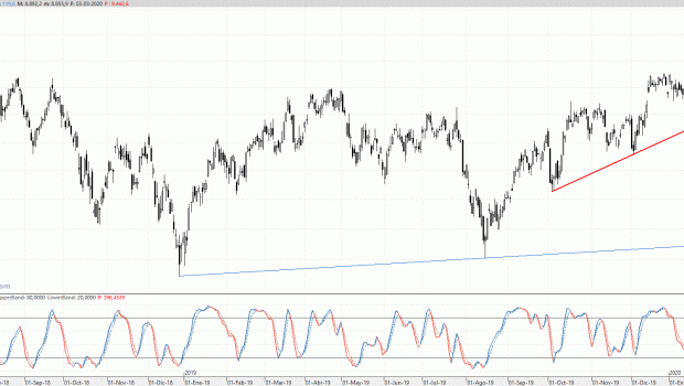 ibex030320