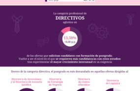 infografa lhh infografa lhh