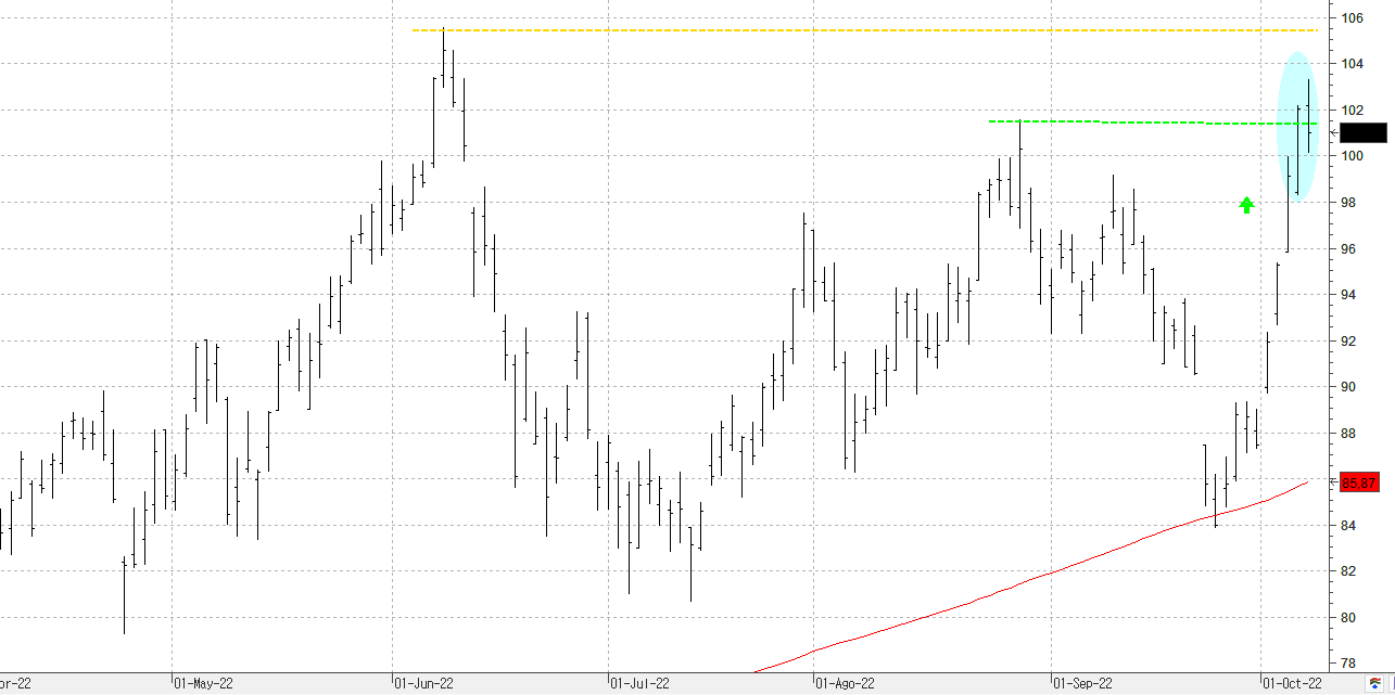 m101022exxon