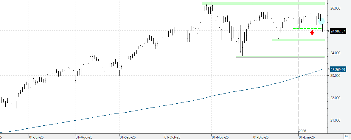 w210126nasdaq