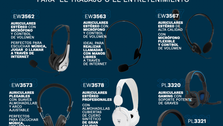 1609145037 ewent auriculares