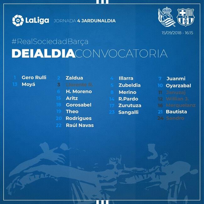 Convocatoria de la Real Sociedad para recibir al FC Barcelona | @REALSOCIEDAD ep convocatoriala real sociedadrecibirfc barcelona
