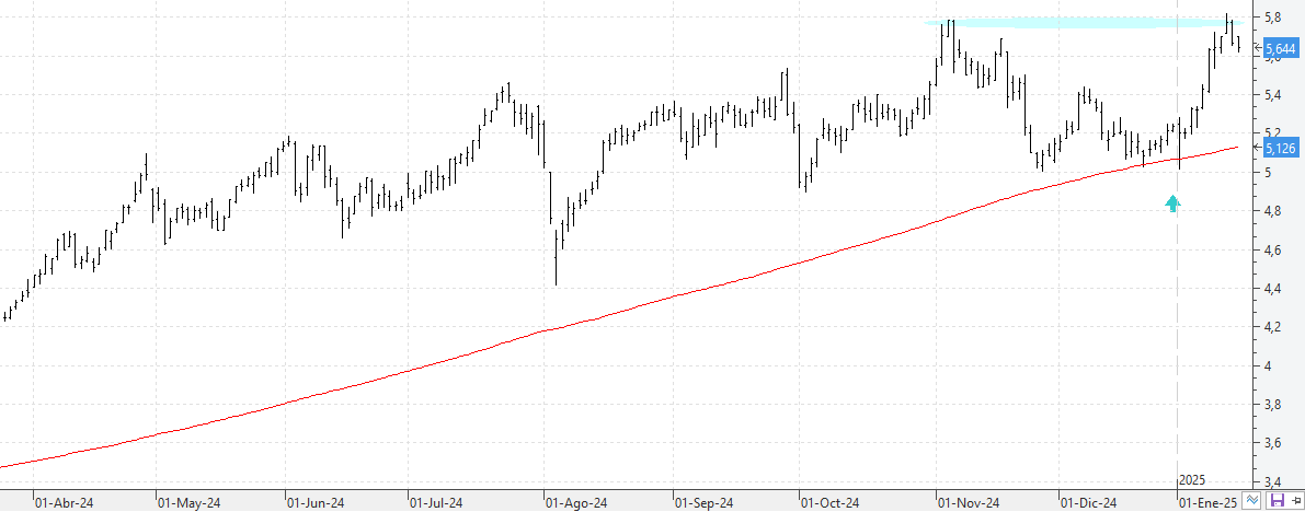 k160125caixabank