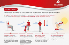 1623844575 sab as que viajes veranomedgen 20210616155316 1623844575 sab as que viajes veranomedgen 20210616155316