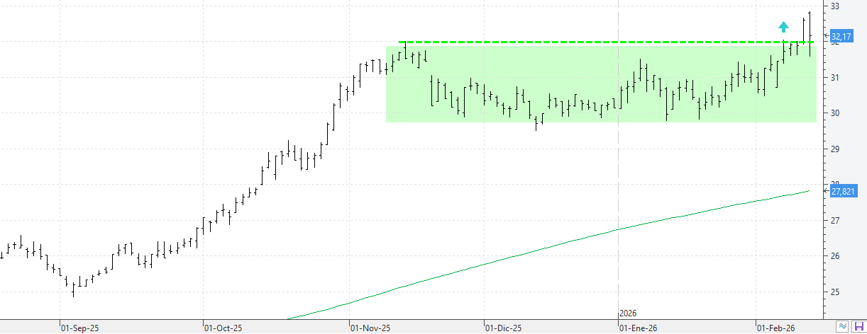 c120226endesa c120226endesa