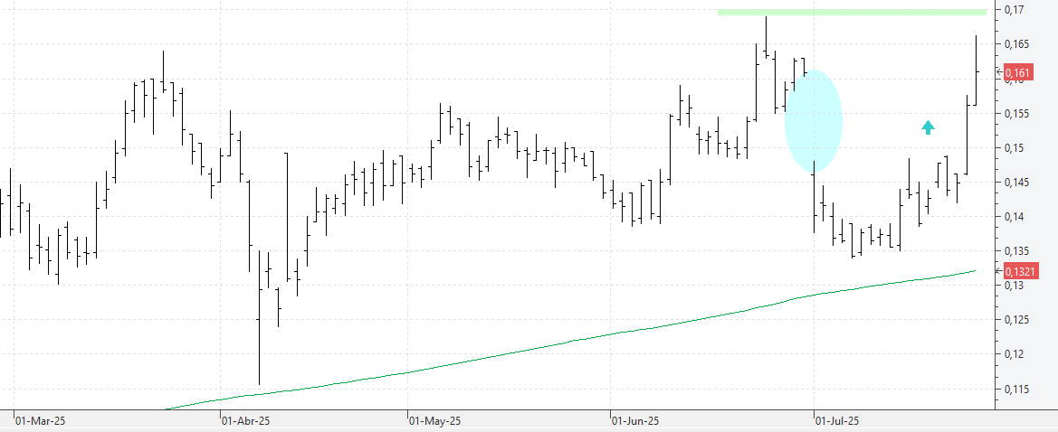 c240725amper