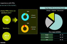 deloitte 20231023122536 deloitte 20231023122536