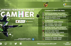 ep cuadro del cibertorneo solidario gamher