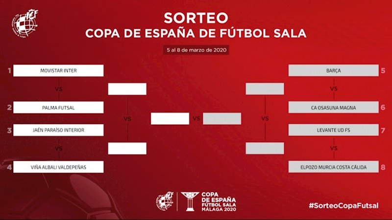 ep emparejamientos de los cuartos de final de la copa de espana de futbol sala
