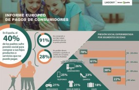 ep infografia lindorf5