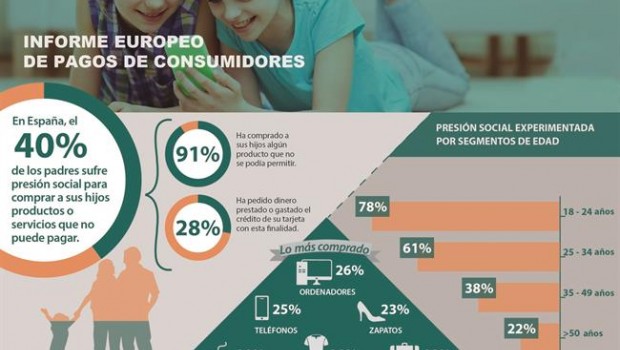 ep infografia lindorf5